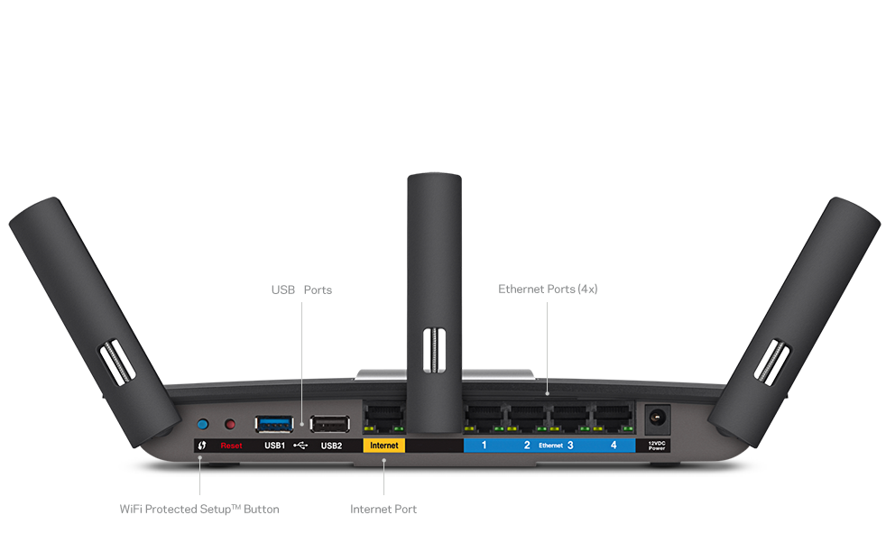 Router inteligente inalámbrico Linksys EA6900 AC1900 + dualband Kemik